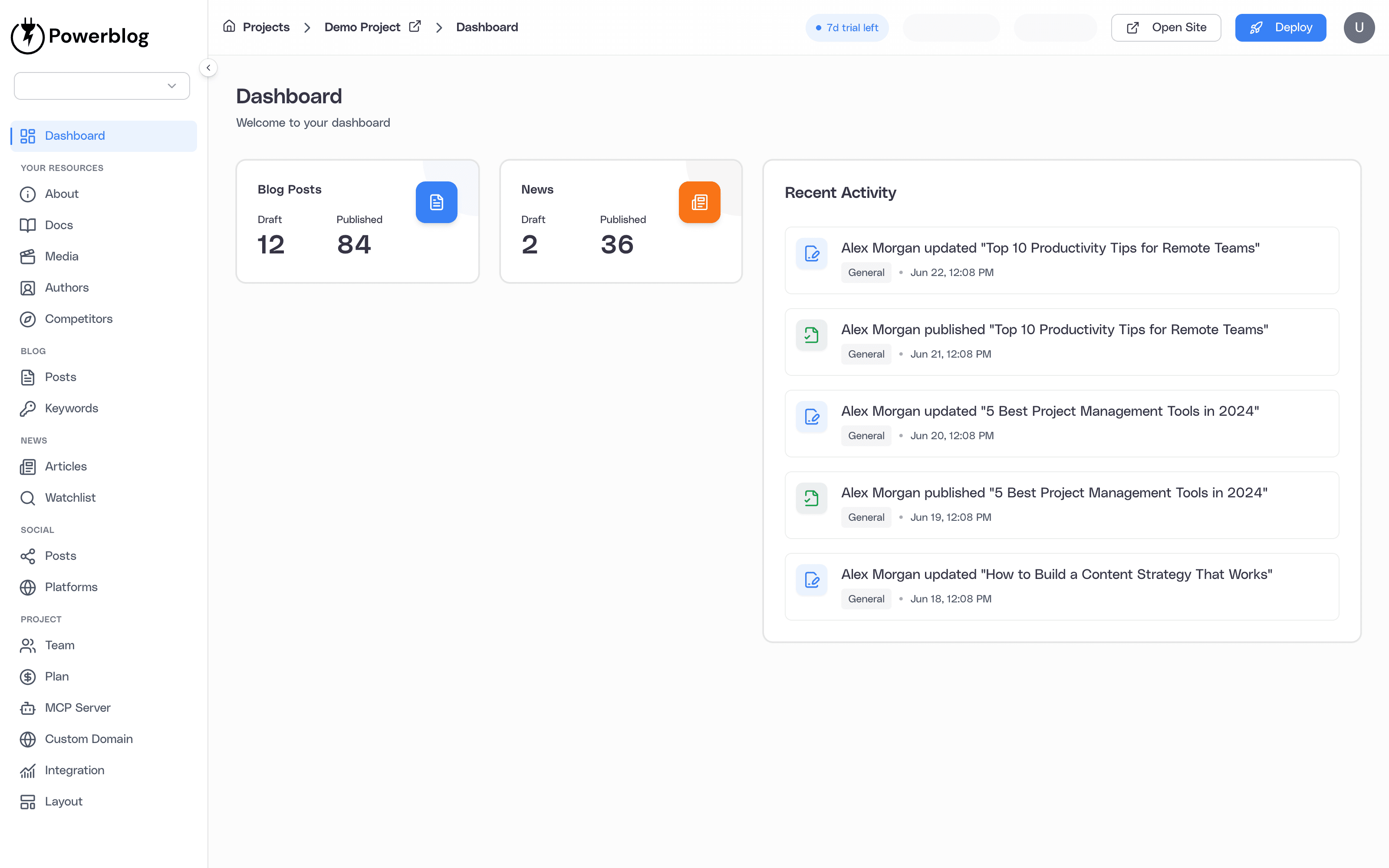 Powerblog Dashboard Preview